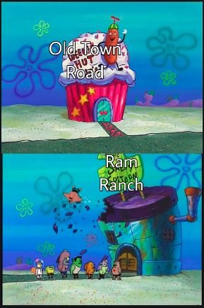 ram ranch